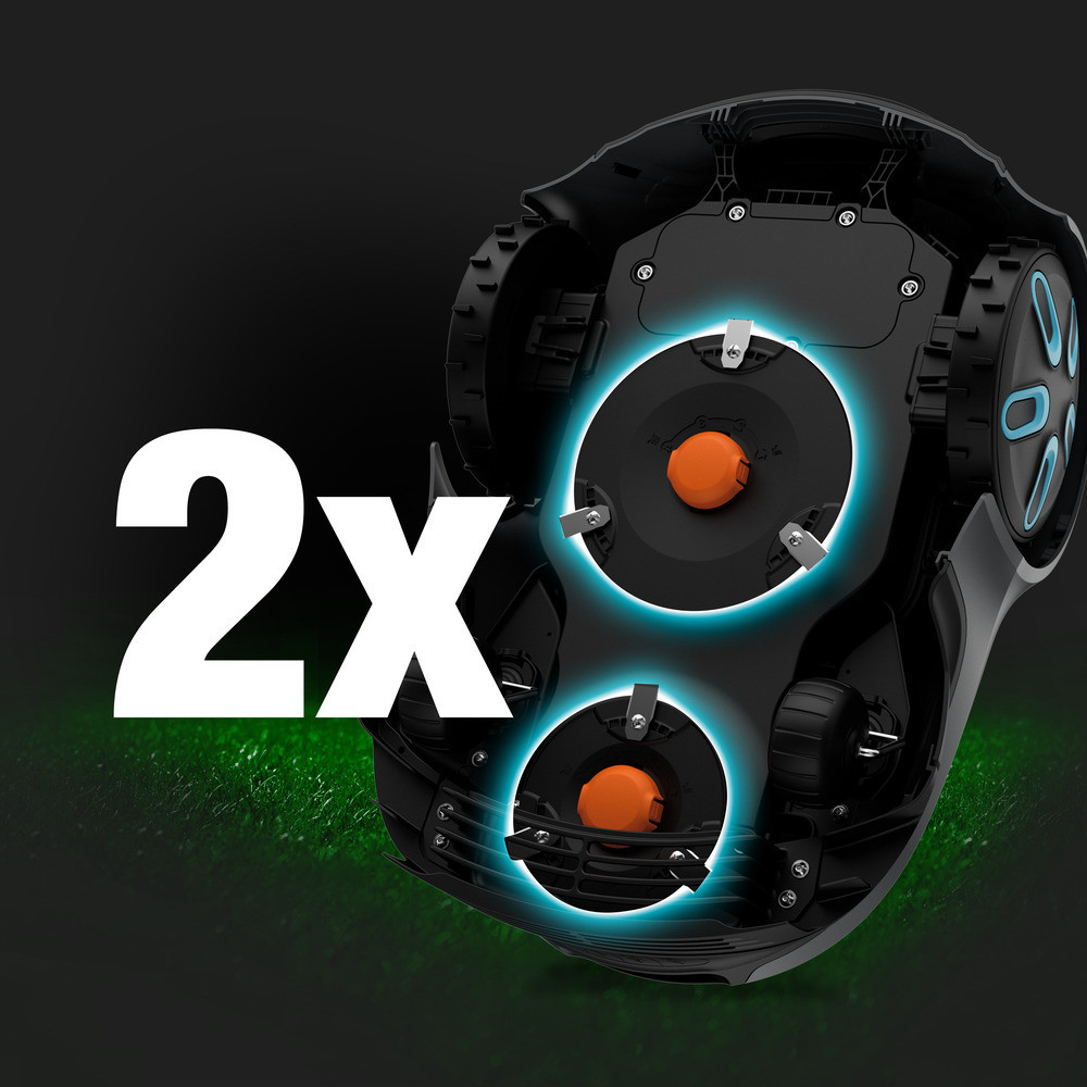 Przycinanie krawędzi